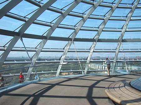 Fotos Reichstag | Berlin